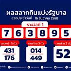 ตรวจหวยวันที่16มีนาคม65